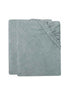 Changing Mat Cover Terry 50x70cm - Sea Green - 2 Pack